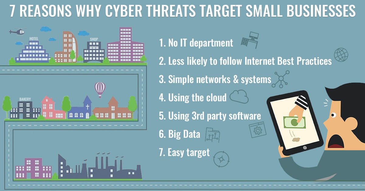 Is Your Company’s Data at Risk?