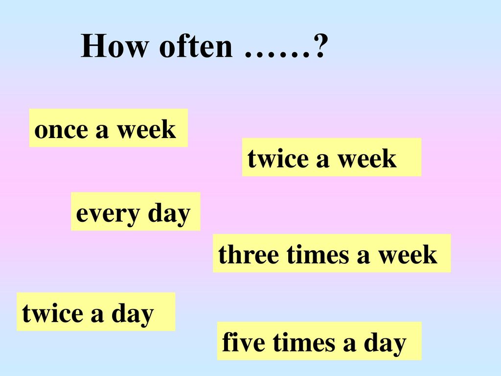 how important are backups