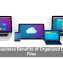 The Business Benefits of Organized Digital Files
