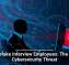 Deepfake Interview Employees: The New Cybersecurity Threat